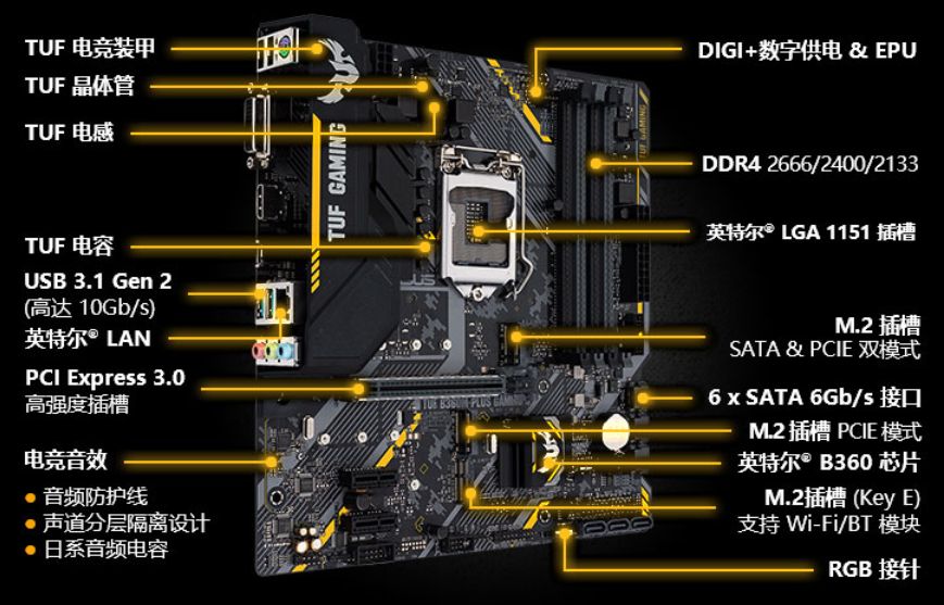 AMD Ryzen™ 5 3400G with Radeon™ RX Vega 11 Graphics 强悍性能，震撼体验！AMD Ryzen 3400G带你畅玩游戏、轻松应对多任务  第3张