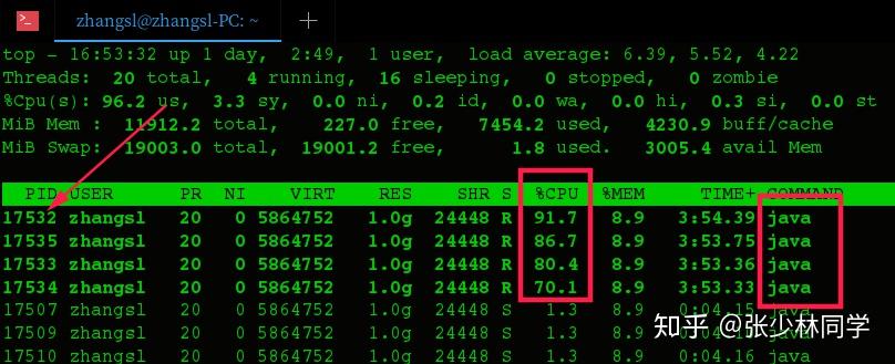 AMD EPYC™ 7642 EPYC 7642：性能超乎想象，数据处理速度惊人  第2张