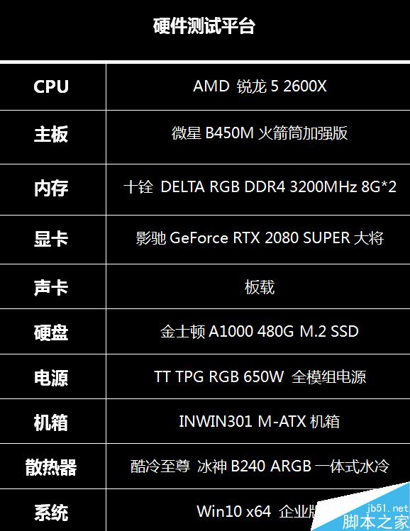 影驰gtx1060大将：120瓦功耗揭秘，性能稳定如斯  第7张