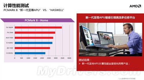 gtx1080，抢先预约，遭遇网络烦恼  第3张