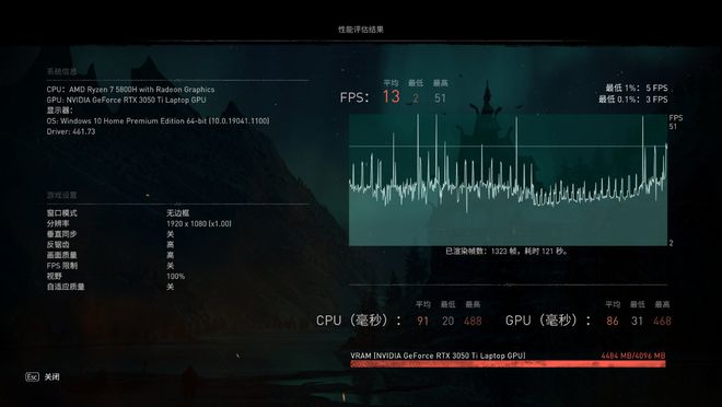 gtx760显卡揭秘：性能爆表，游戏体验超乎想象  第1张