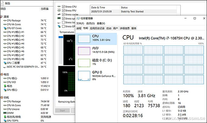 酷睿i5-9500F：电竞利器，游戏不再卡顿  第1张