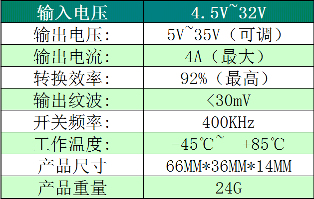 i5-3550 电脑爱好者必看！超频i5-3550处理器的3大关键技巧  第5张