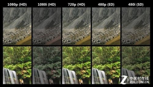 2G vs 4G：技嘉GTX960显卡究竟谁更强？  第2张