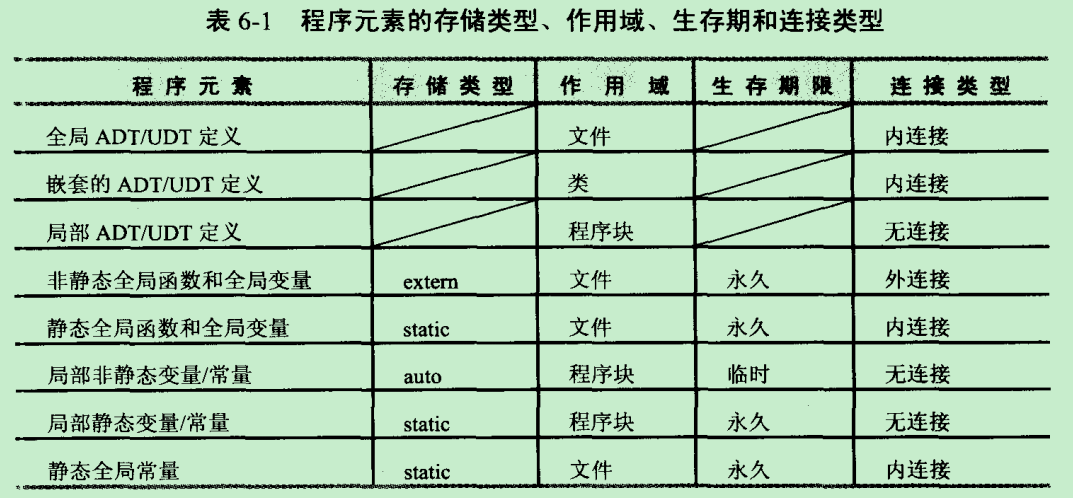 7th Gen A10-9700 APU：多核性能强悍，图形性能震撼，功耗低价比高  第5张