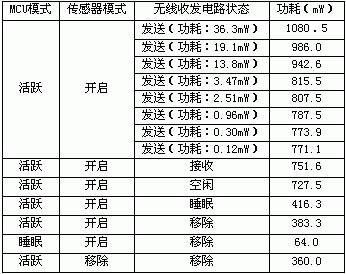 AMD Ryzen 5 4600GE：性能超群，能耗低至稳定，价格超值  第4张