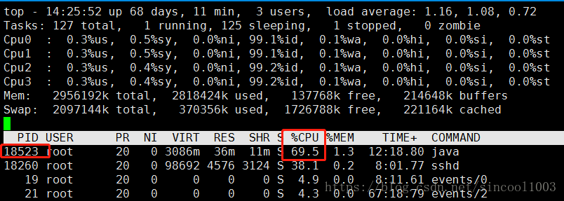 AMD Ryzen™ Threadripper™ PRO 7965WX Ryzen Threadripper 7965WX：超越性能极限，创造无限可能  第1张