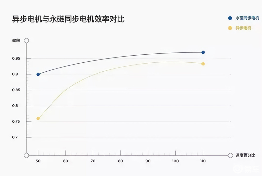 6th Gen AMD PRO A8-8600B APU 升级电脑必备！6th APU让我工作效率飞升  第2张