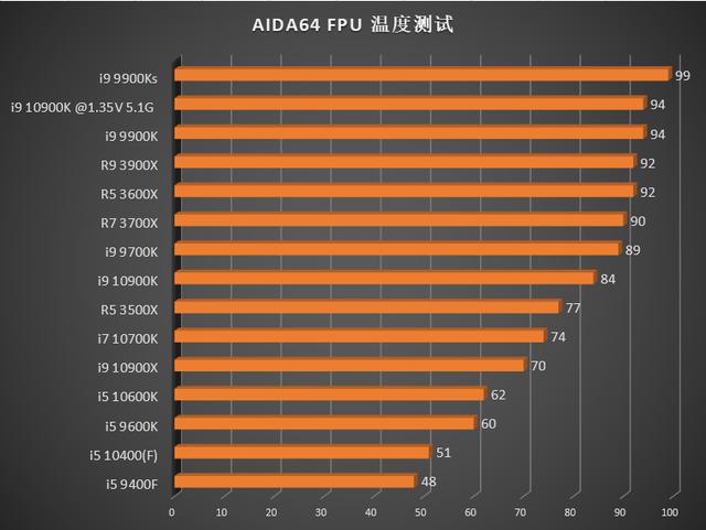 AMD Ryzen 7 7730U：性能猛如虎，能效惊人  第2张