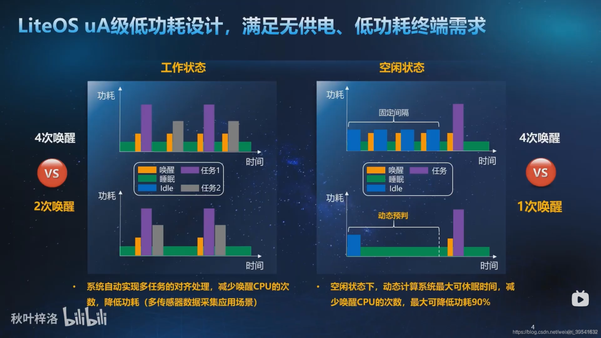 AMD Ryzen 7 7730U：性能猛如虎，能效惊人  第3张