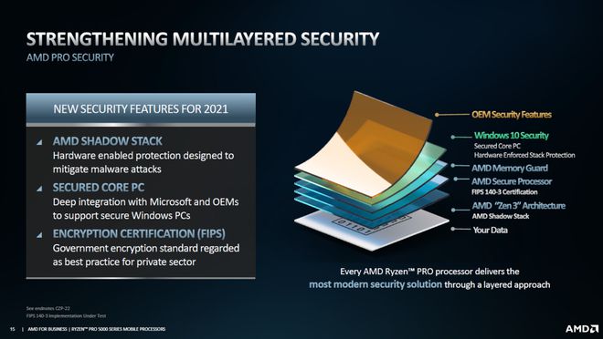 AMD EPYC™ 73F3 EPYC&trade; 73F3：超强多核处理器，科学计算新宠  第1张