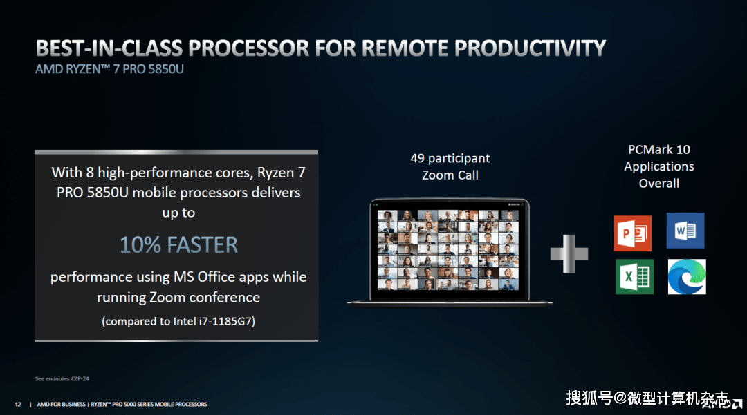 AMD EPYC™ 73F3 EPYC&trade; 73F3：超强多核处理器，科学计算新宠  第2张