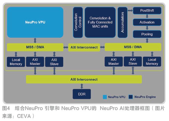 AMD EPYC™ 9124 EPYC&trade; 9124：领跑高性能服务器处理器，为你带来的不仅是速度  第2张