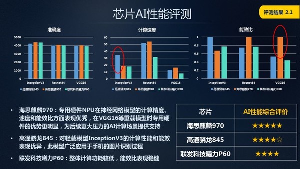 AMD Athlon 220GE：轻松享受高效计算体验  第3张