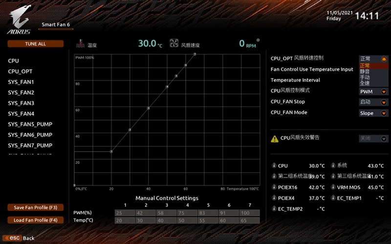 AMD Ryzen™ Threadripper™ 1920X Threadripper超频秘籍：稳定供电与散热大揭秘