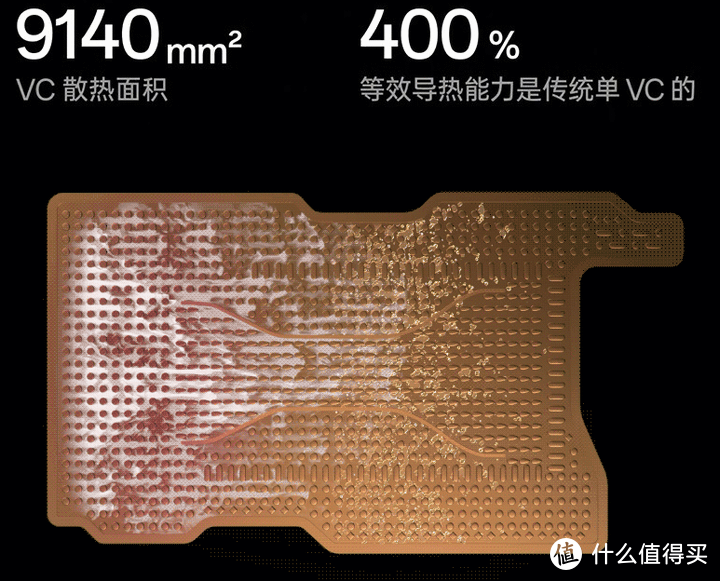 gtx1060：游戏高帧率得力助手  第6张