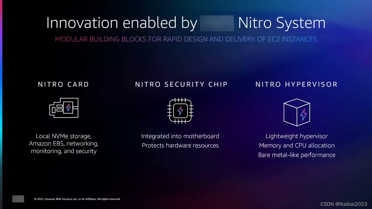 AMD EPYC™ 7473X EPYC 7473X：高性能处理器的三大秘密揭秘  第4张