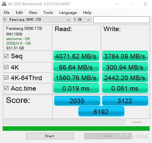 gtx1660 vs 16：硬件达人实测，性能稳定性对比一目了然  第5张