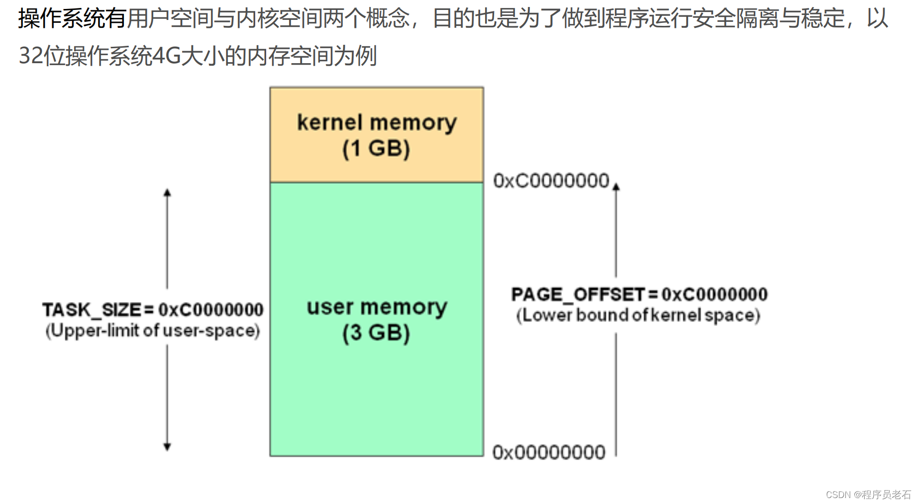 i7-6900K处理器：性能狂人，你值得拥有  第2张