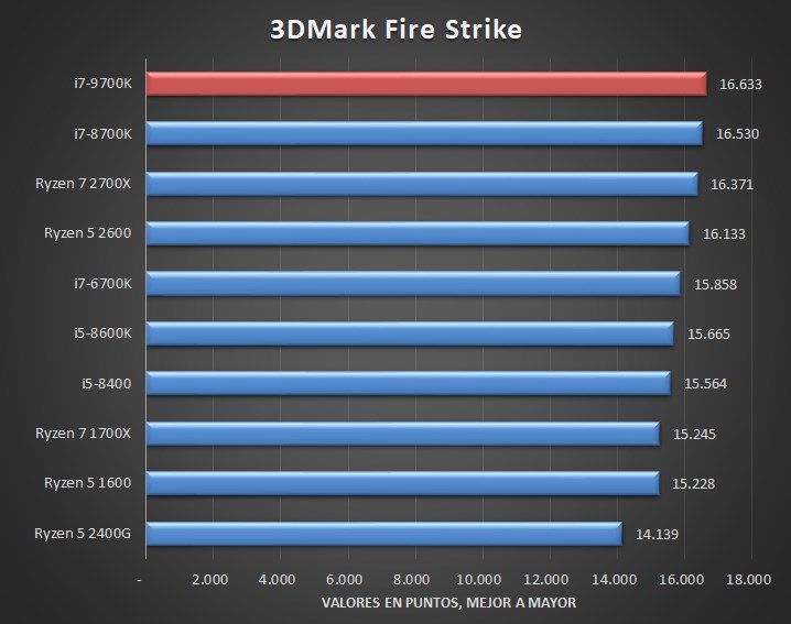 AMD Ryzen™ 3 2300U Ryzen 2300U：高性能处理器带来的惊艳体验  第7张