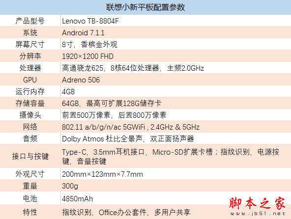 2021年依然值得购买的i3 4170配gtx660：性价比高，游戏性能出色  第1张