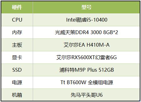 2021年依然值得购买的i3 4170配gtx660：性价比高，游戏性能出色  第2张