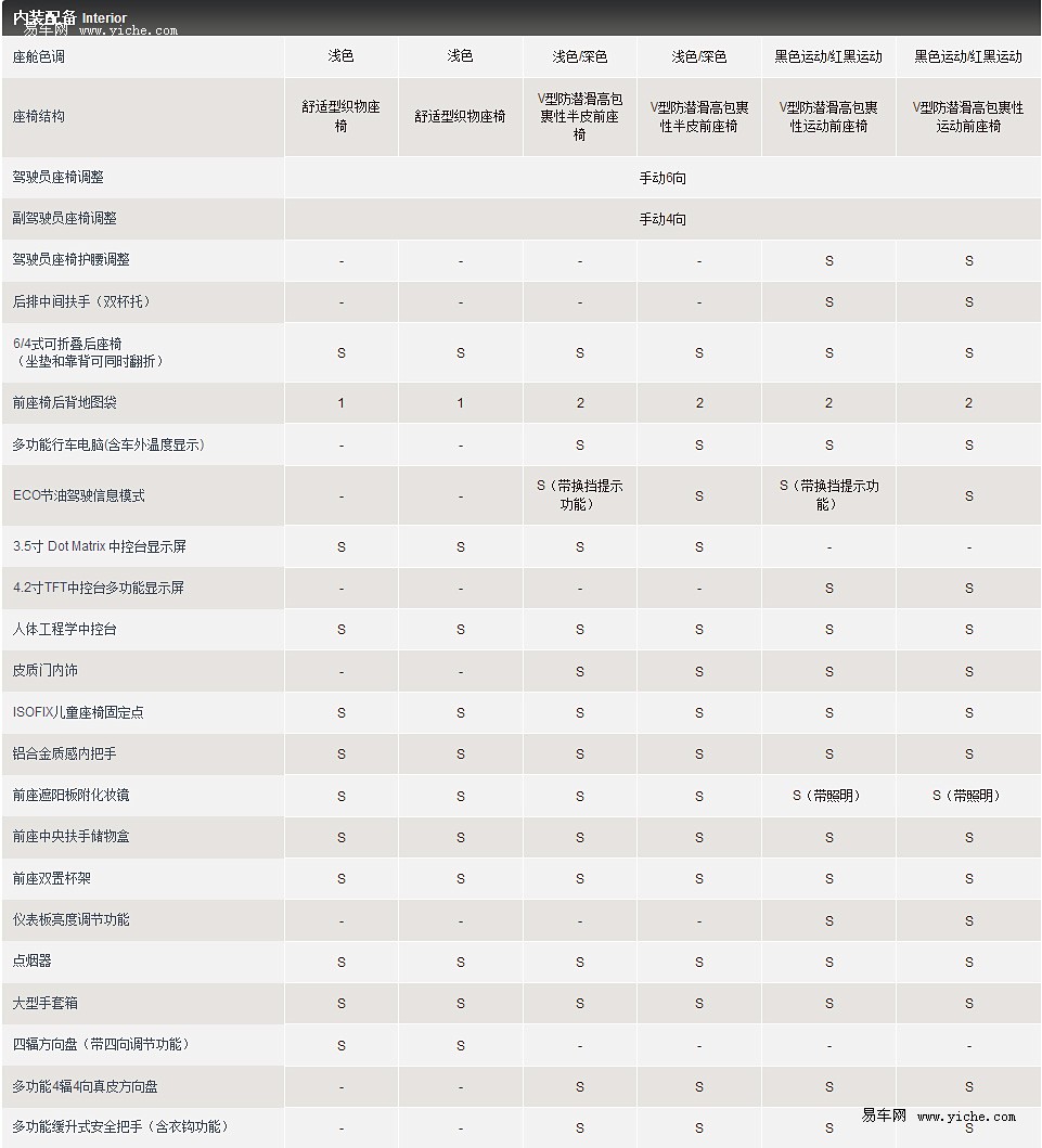 2021年依然值得购买的i3 4170配gtx660：性价比高，游戏性能出色  第5张