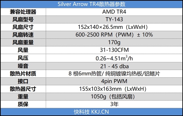 电竞高手亲测：AMD Ryzen 9 6980HX三大看点全解密  第4张