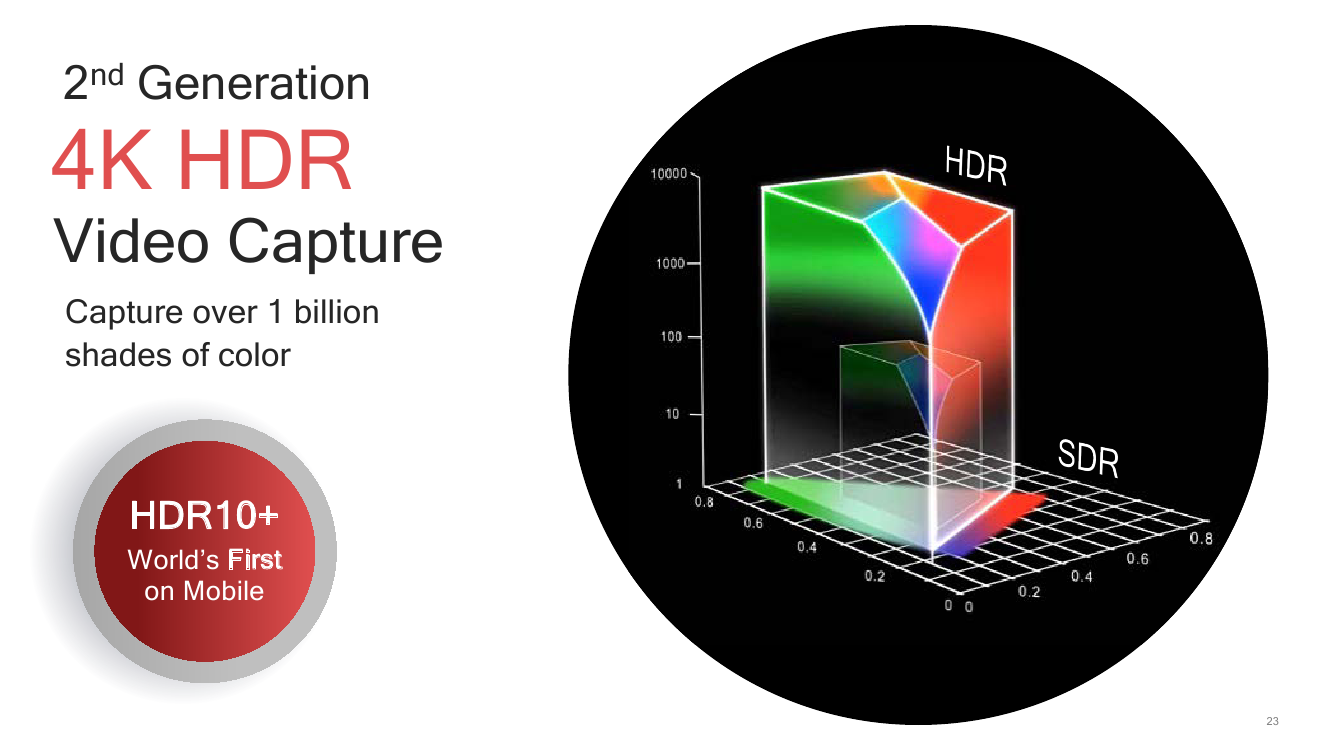 E1-7010 with Radeon™ R2 Graphics Radeon&trade; Graphics：性能出色，游戏体验流畅，低功耗高效节能  第2张