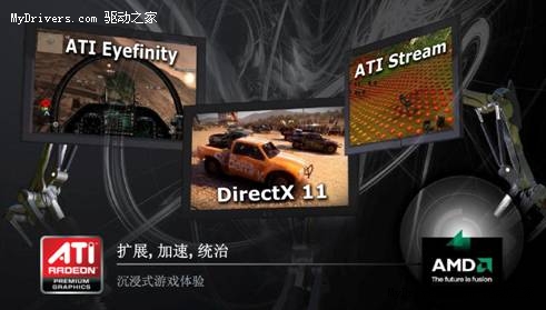 GTX780Ti：游戏玩家的终极利器  第3张