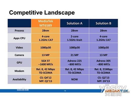 7th Gen AMD PRO A12-9800E APU 全新AMD APU震撼发布：性能猛如虎，功耗轻如燕  第1张