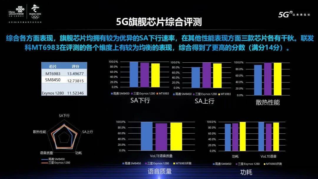 7th Gen AMD PRO A12-9800E APU 全新AMD APU震撼发布：性能猛如虎，功耗轻如燕  第5张