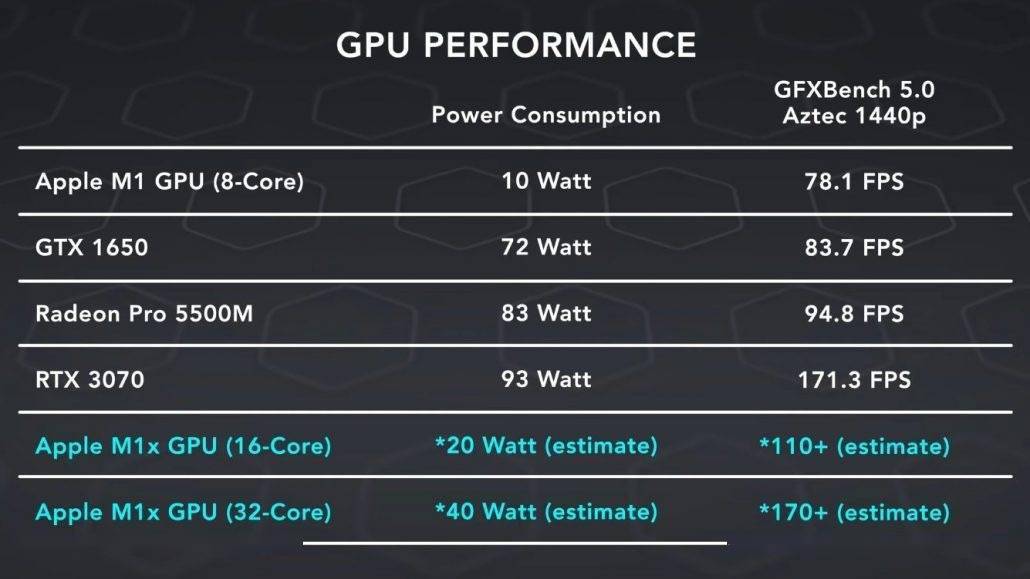 7th Gen AMD PRO A12-9800E APU 全新AMD APU震撼发布：性能猛如虎，功耗轻如燕  第6张