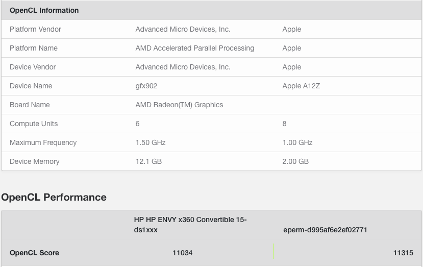 AMD Ryzen™ 3 7320C 颠覆性处理器！AMD 7320C，多核超能，能源省心，图形强劲  第1张