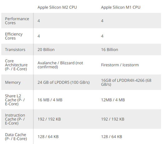 E2-3000 with Radeon&trade; HD 8280：小而强大，日常办公利器  第6张