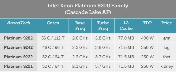 i7-990X：超频潜力与多线程性能的完美结合  第6张