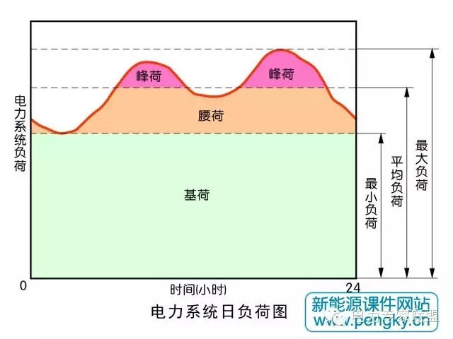 7th Gen A9-9420 APU：性能猛如虎，功耗轻如羽  第2张