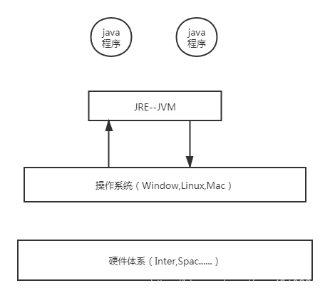 AMD EPYC 7302：IT管理者的理想之选  第2张