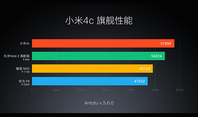 7th Gen AMD PRO A12-9800 APU APU：性能怪兽还是伪装的狼？揭秘三大秘密  第3张