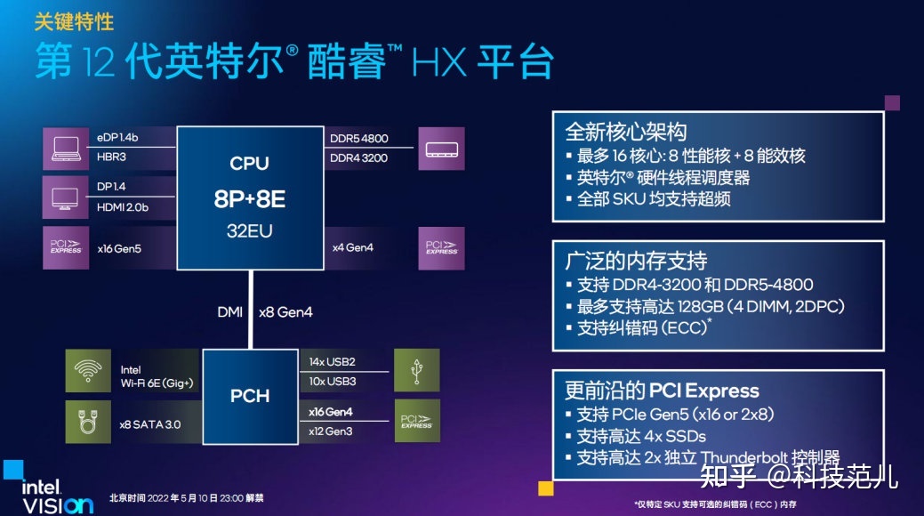 7th Gen AMD PRO A12-9800 APU APU：性能怪兽还是伪装的狼？揭秘三大秘密  第4张