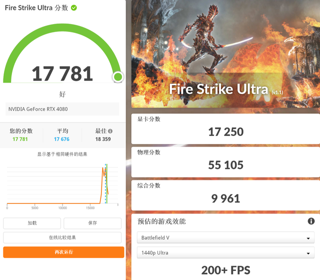 4K游戏震撼体验：GTX1080性能大揭秘  第2张