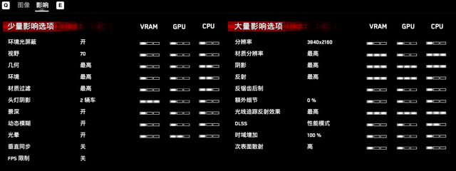 4K游戏震撼体验：GTX1080性能大揭秘  第5张