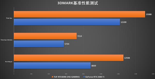 gtx1070：性能狂魔，散热王者，游戏利器  第1张