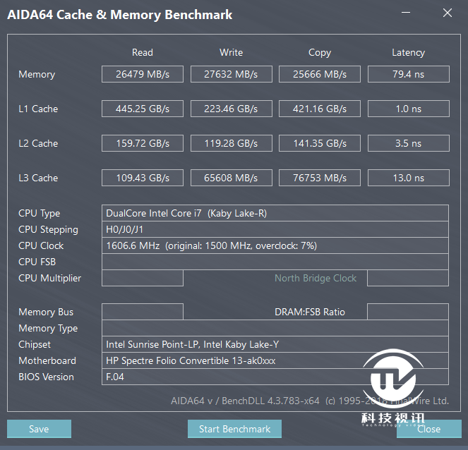 AMD Ryzen 5 5600：性能满分，功耗超低，价格亲民  第2张