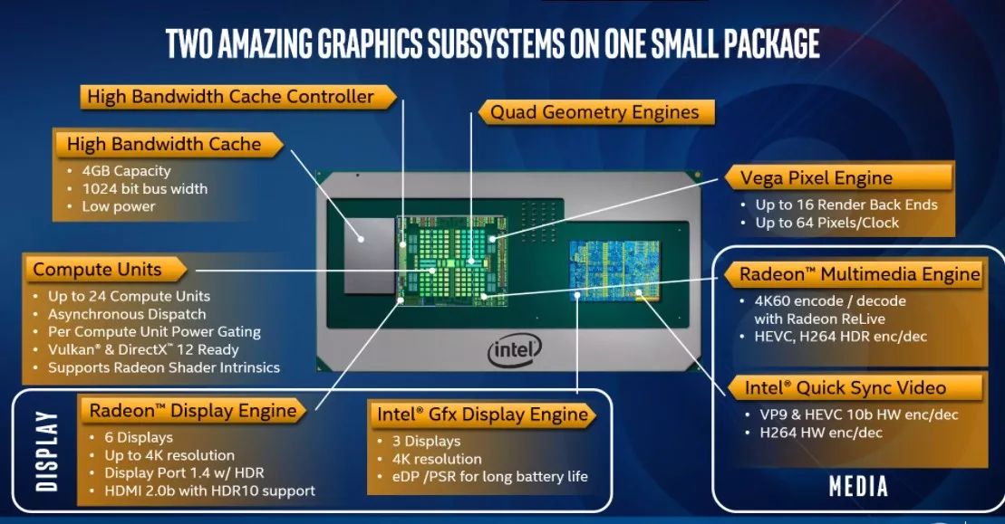 轻薄本新宠，AMD Ryzen 9 6980HS带来的惊艳体验  第2张