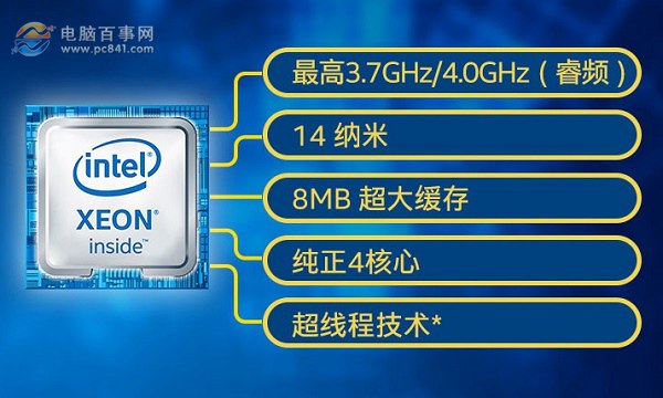 酷睿2  E4300 十年依旧强劲，酷睿2 E4300处理器的惊人魅力 第3张