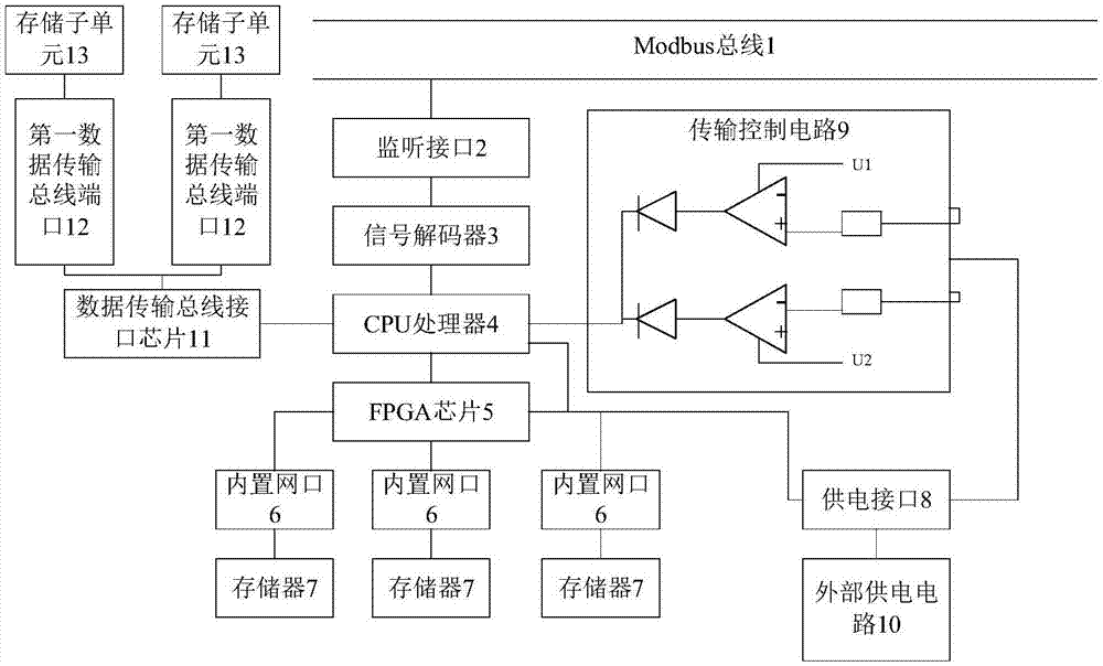 AMD EPYC™ 9384X 64核心强劲动力，解密AMD EPYC&trade; 9384X的神秘面纱  第1张