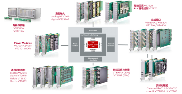 AMD EPYC™ 9384X 64核心强劲动力，解密AMD EPYC&trade; 9384X的神秘面纱  第7张