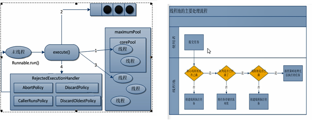 AMD EPYC™ 7663 EPYC&trade; 7663：性能狂飙，数据处理如虎添翼  第3张