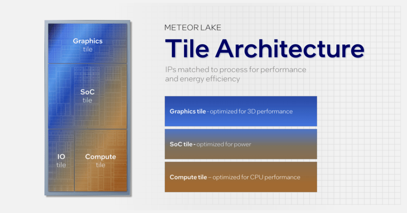 AMD EPYC™ 7302P EPYC&trade; 7302P：科学计算新利器，稳定强劲、高效环保、数据安全保障  第3张